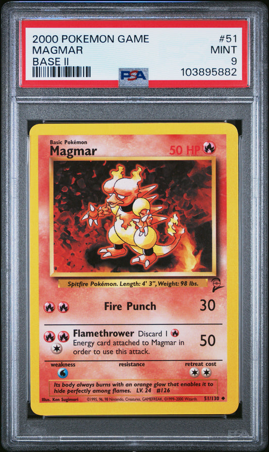 MAGMAR