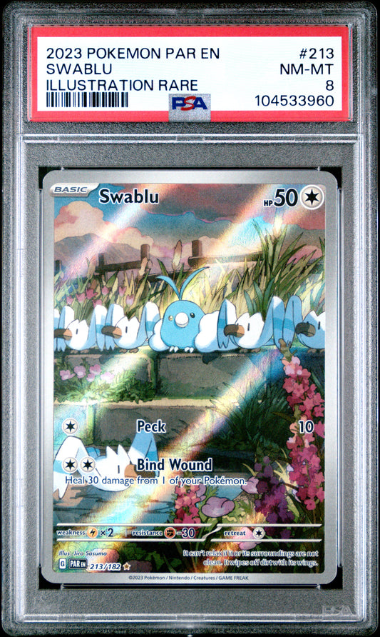 SWABLU