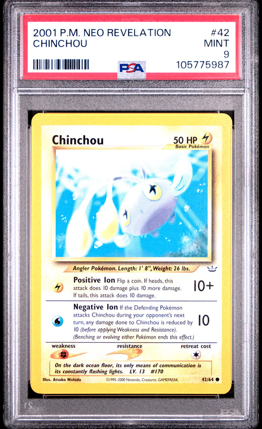 CHINCHOU