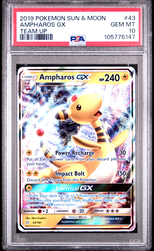 AMPHAROS GX