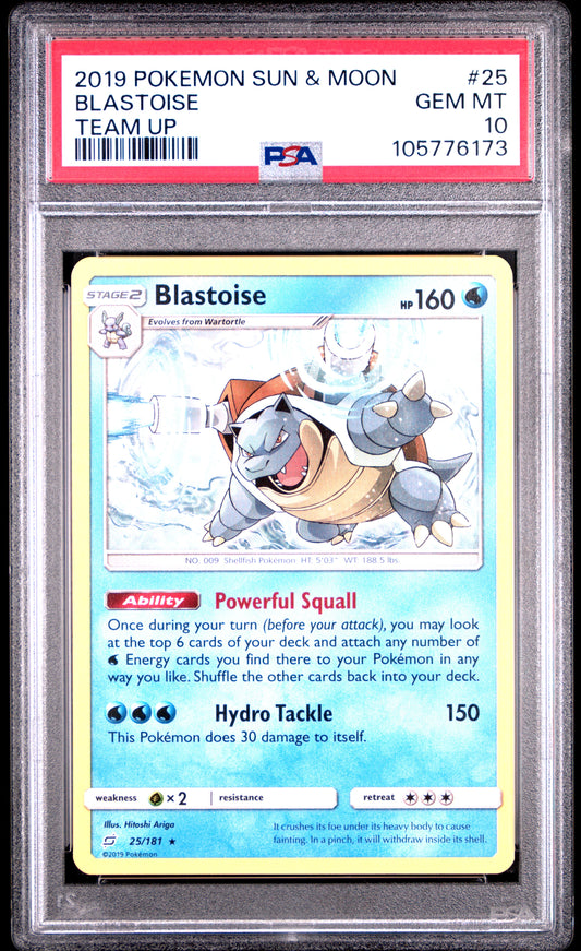 BLASTOISE