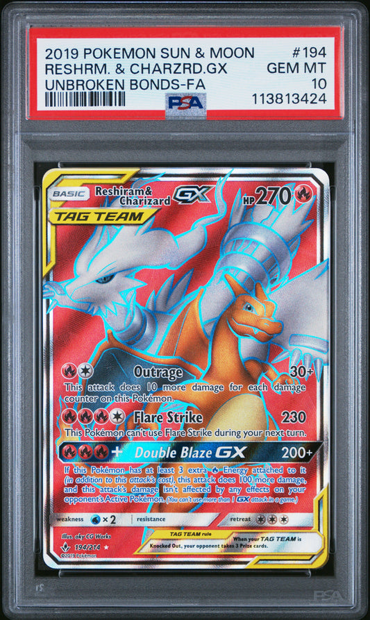 RESHRM. & CHARZRD.GX