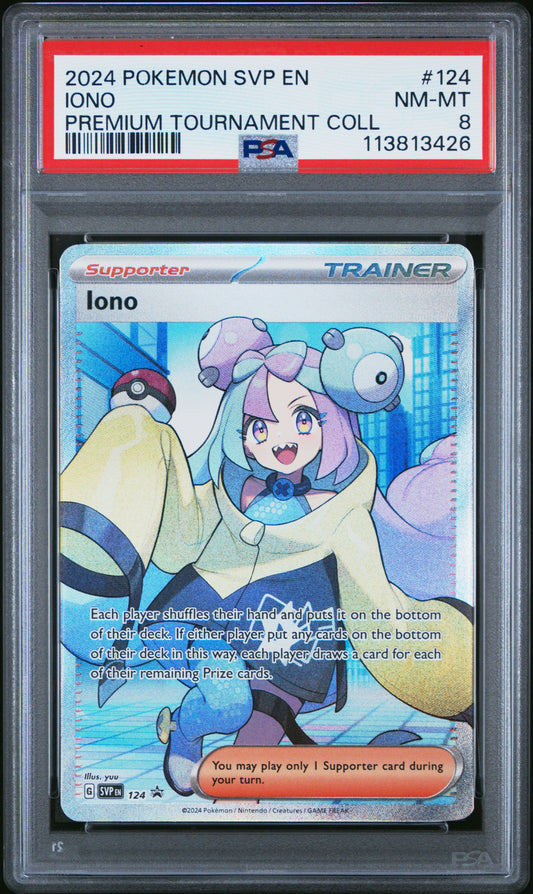 IONO