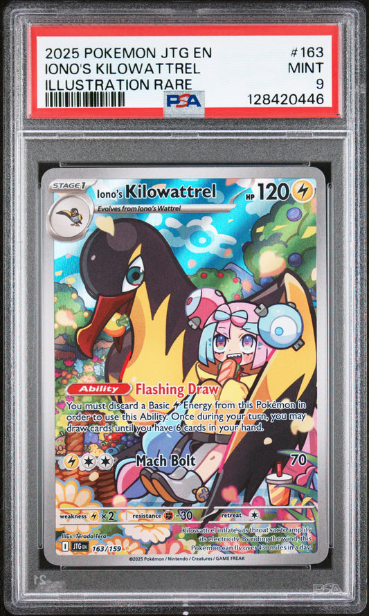 IONO'S KILOWATTREL