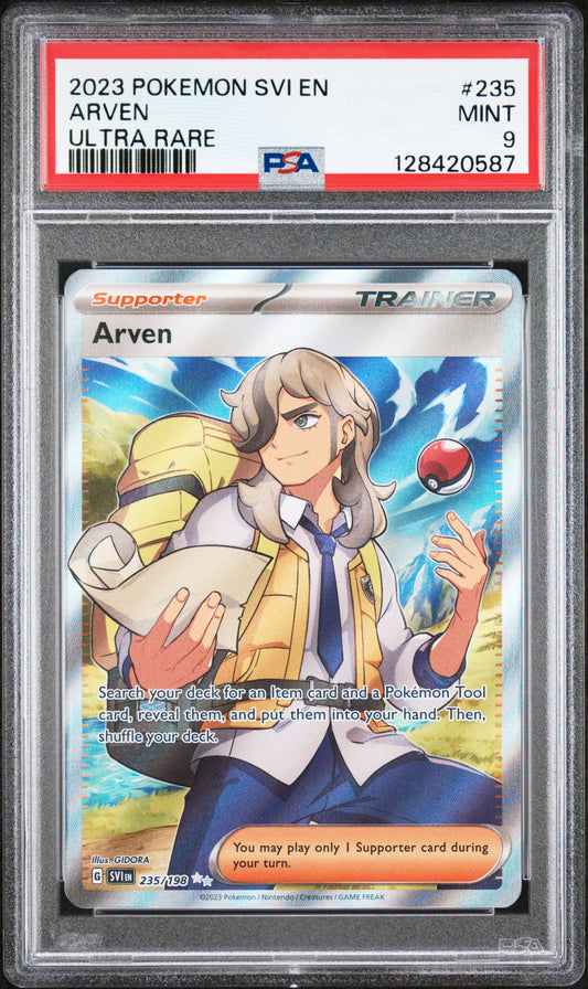 ARVEN