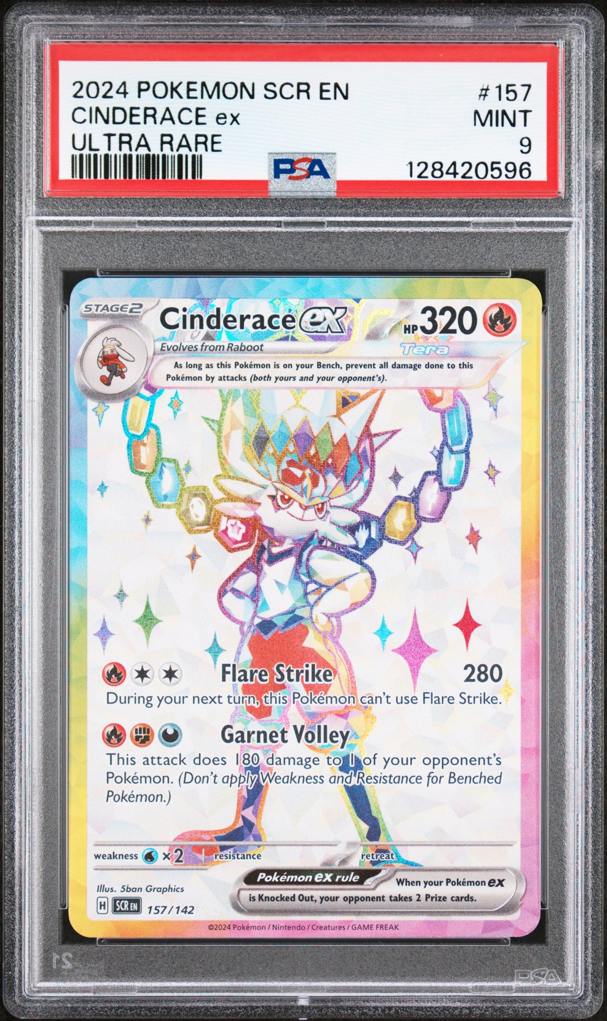 CINDERACE ex