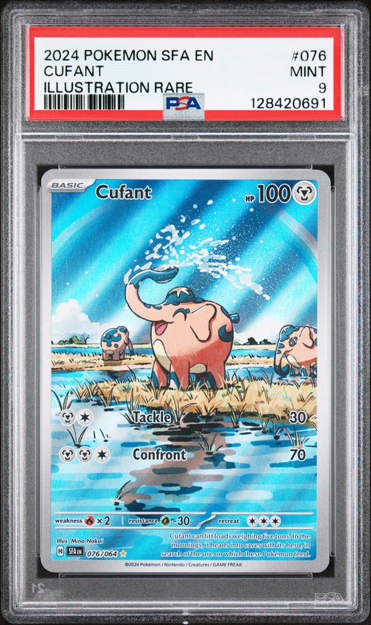 CUFANT