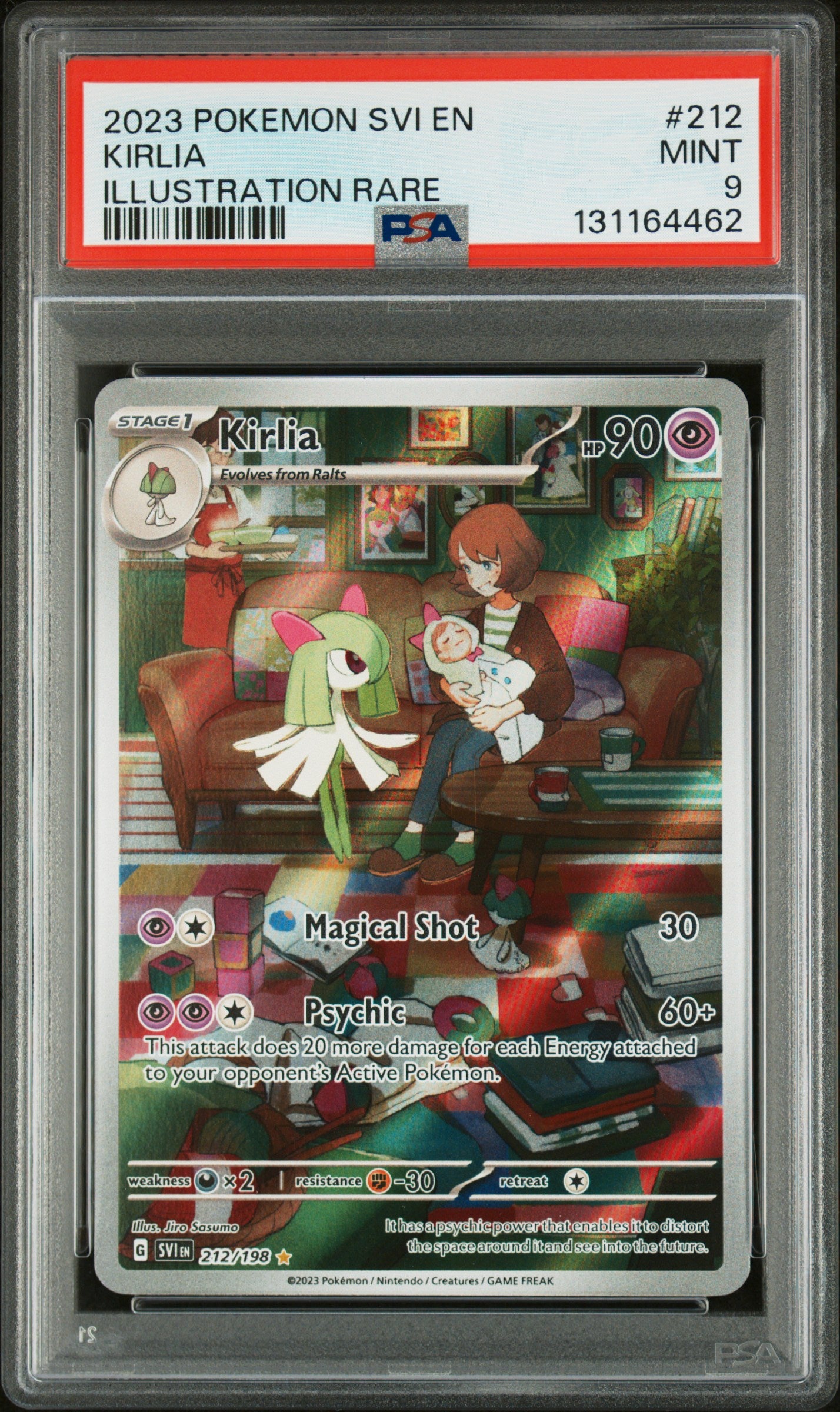 KIRLIA