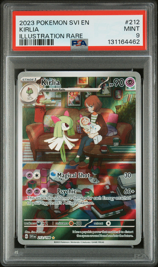 KIRLIA