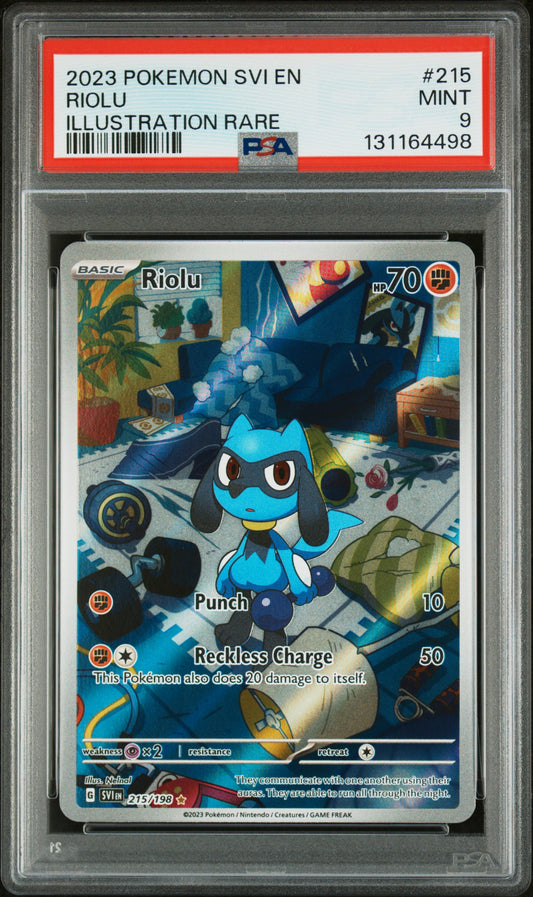 RIOLU