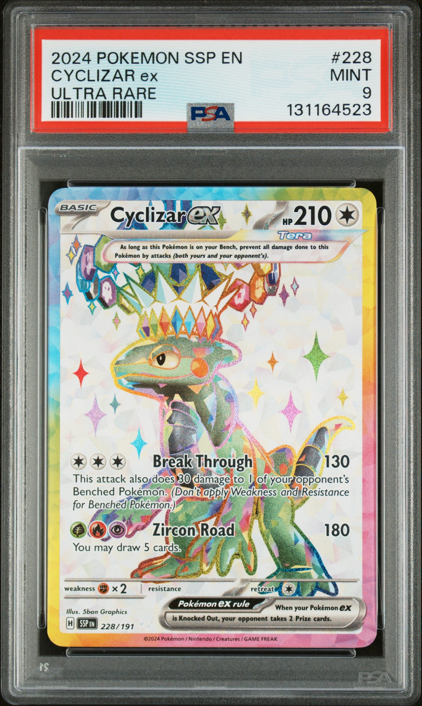 CYCLIZAR ex