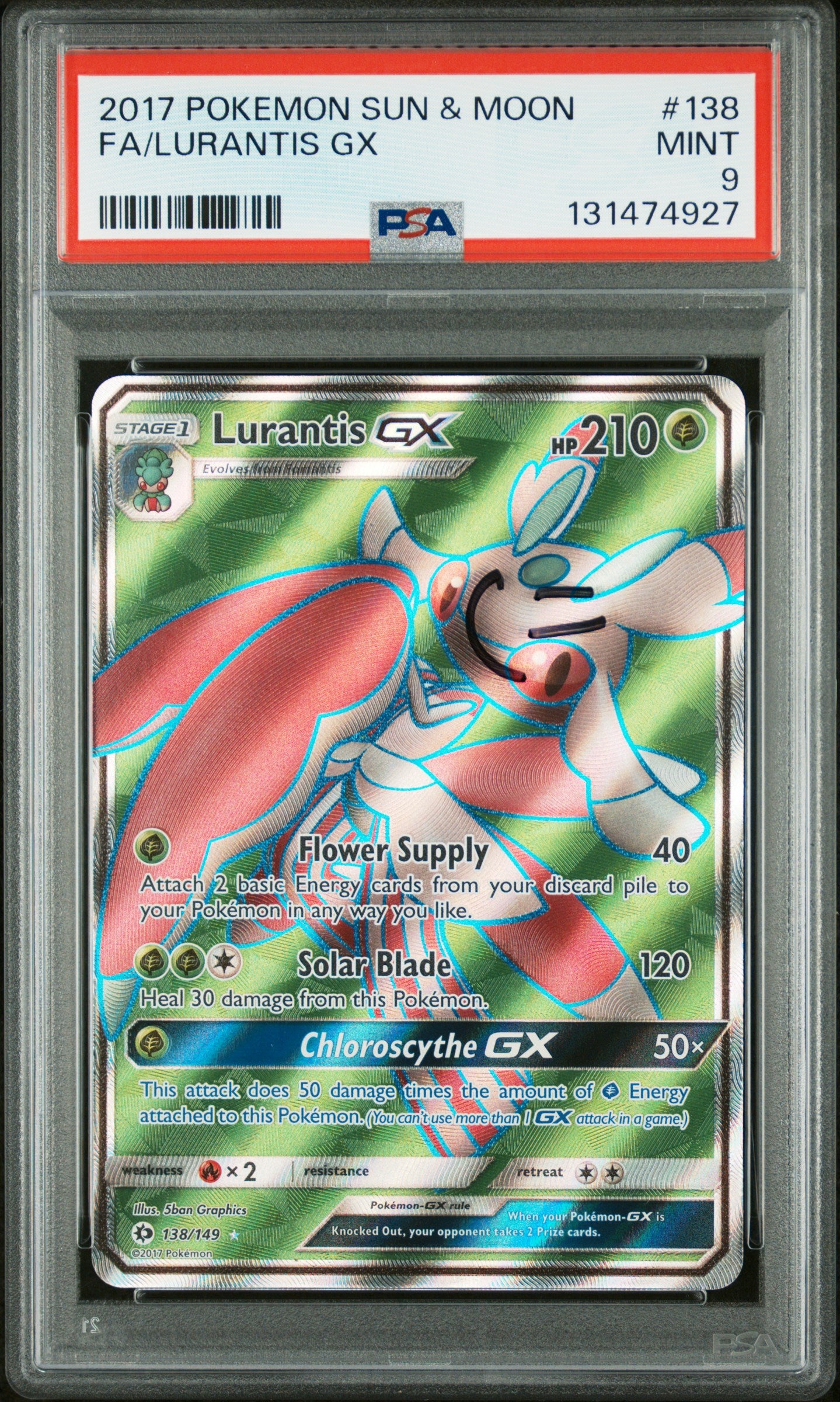 LURANTIS GX