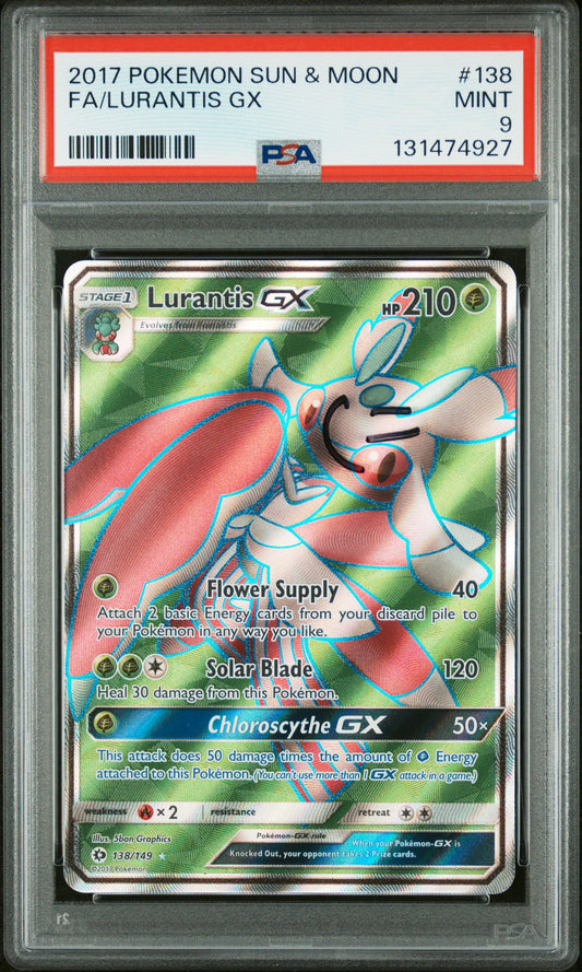 LURANTIS GX