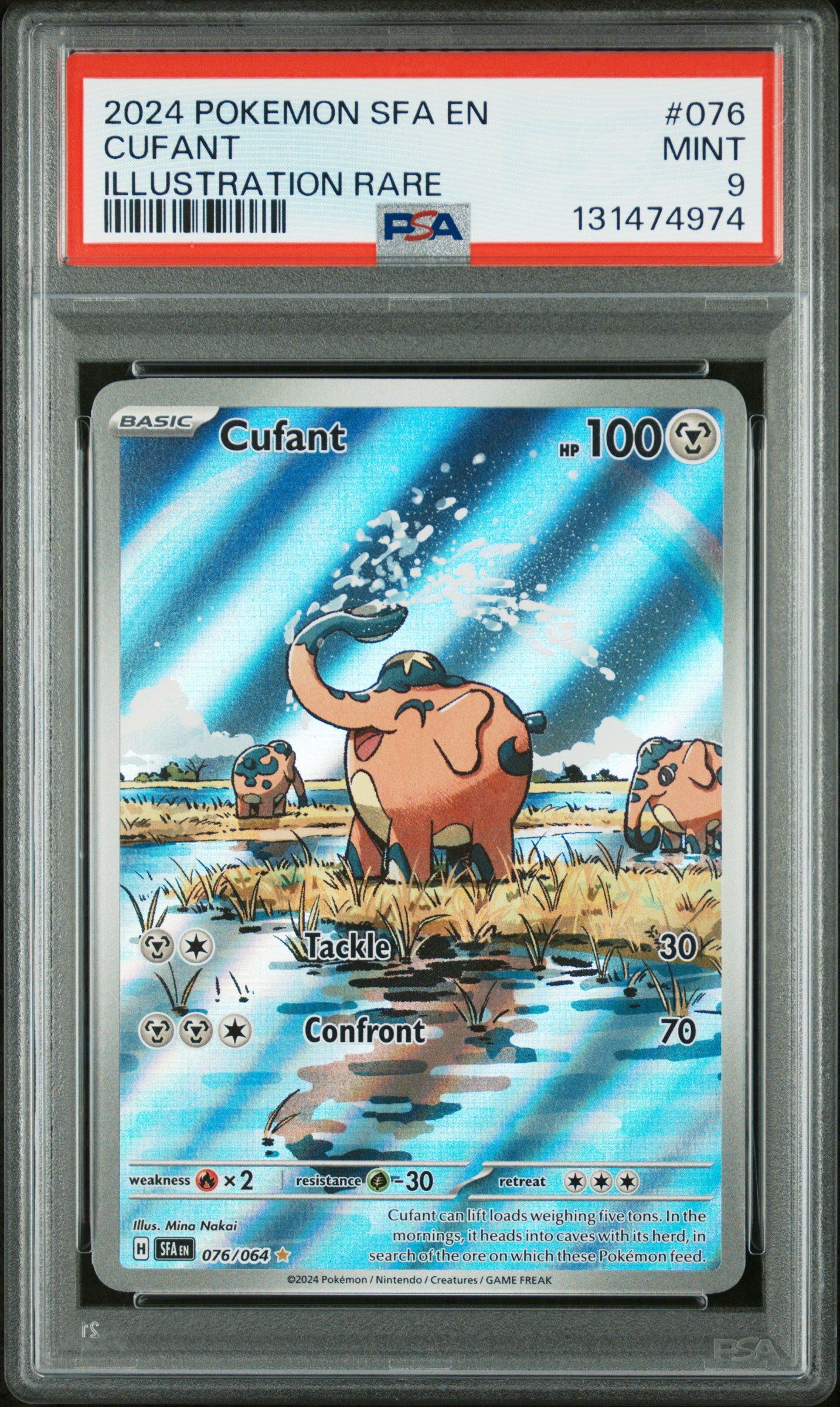 CUFANT