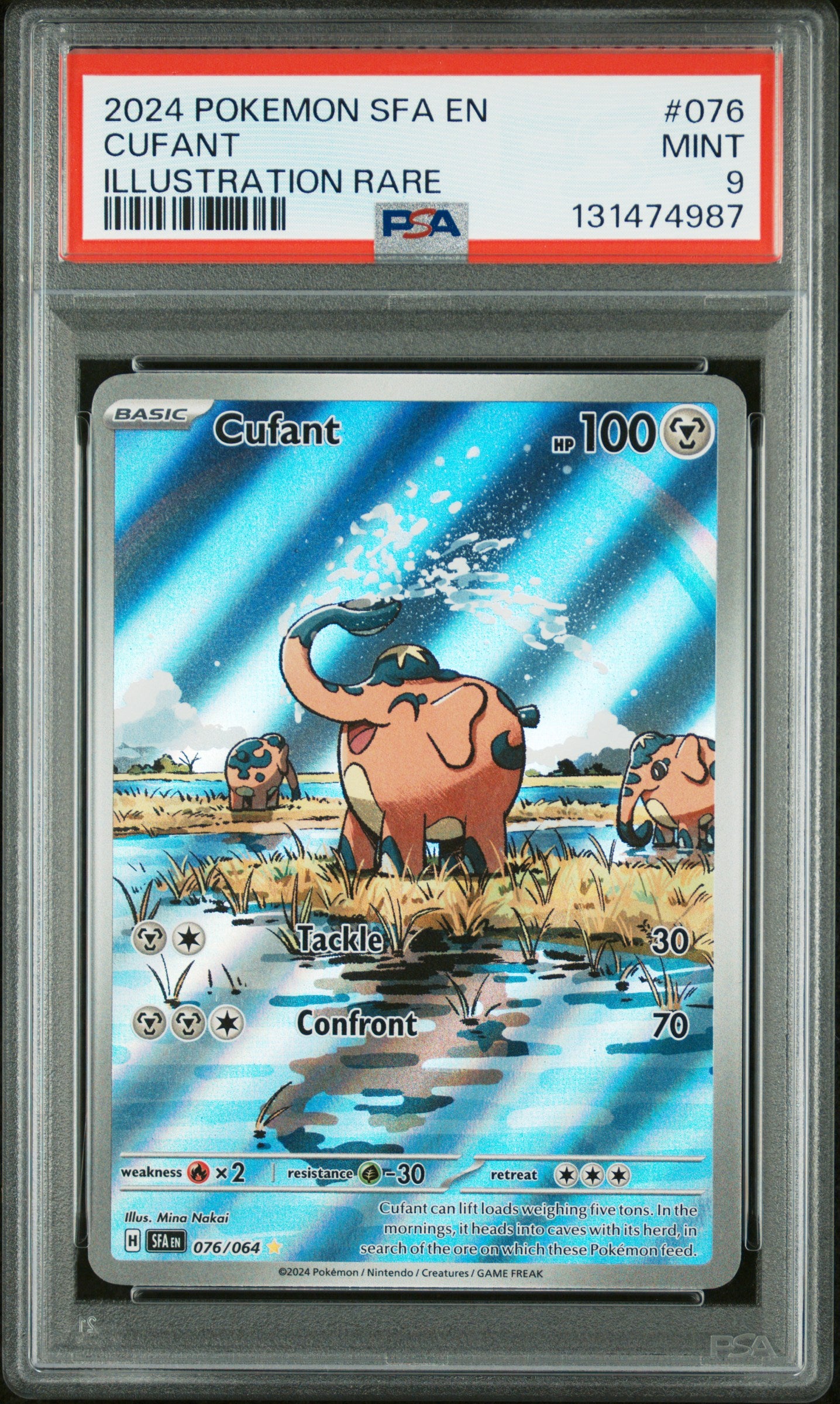 CUFANT