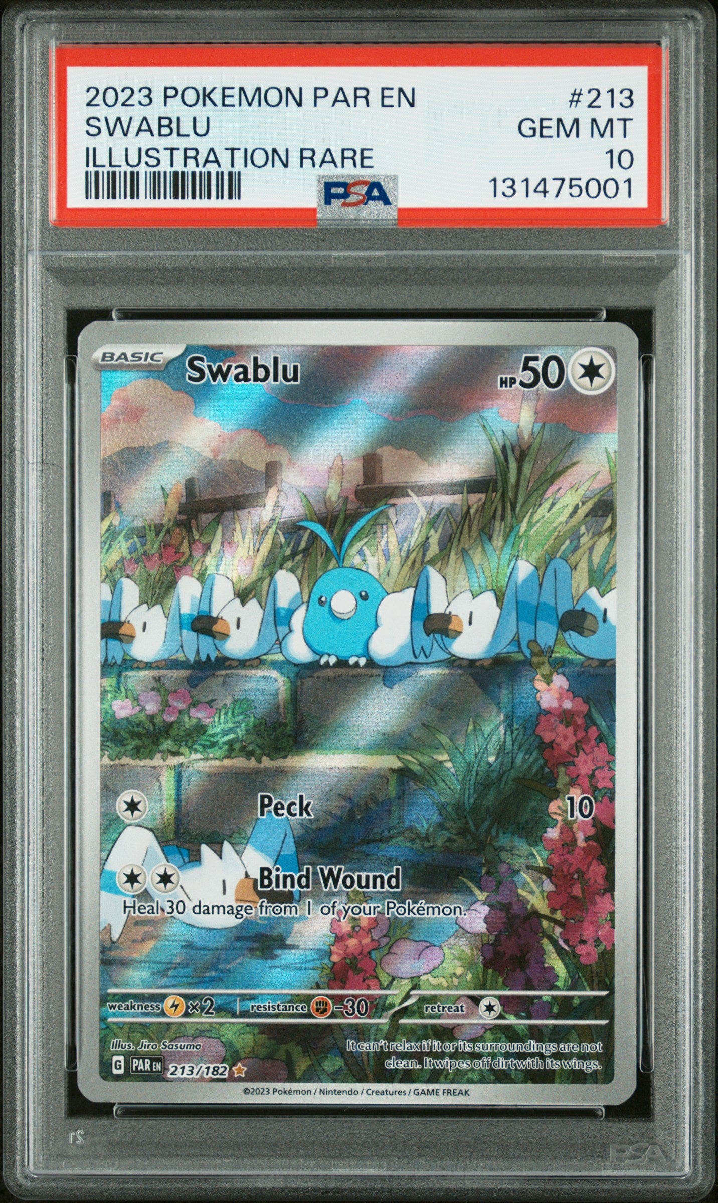 SWABLU