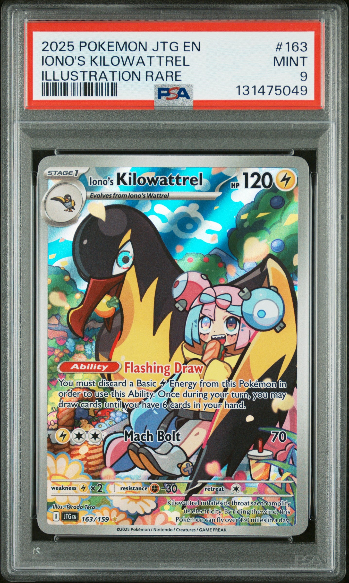 IONO'S KILOWATTREL