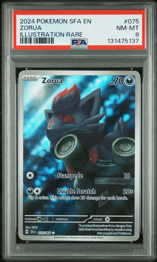 ZORUA