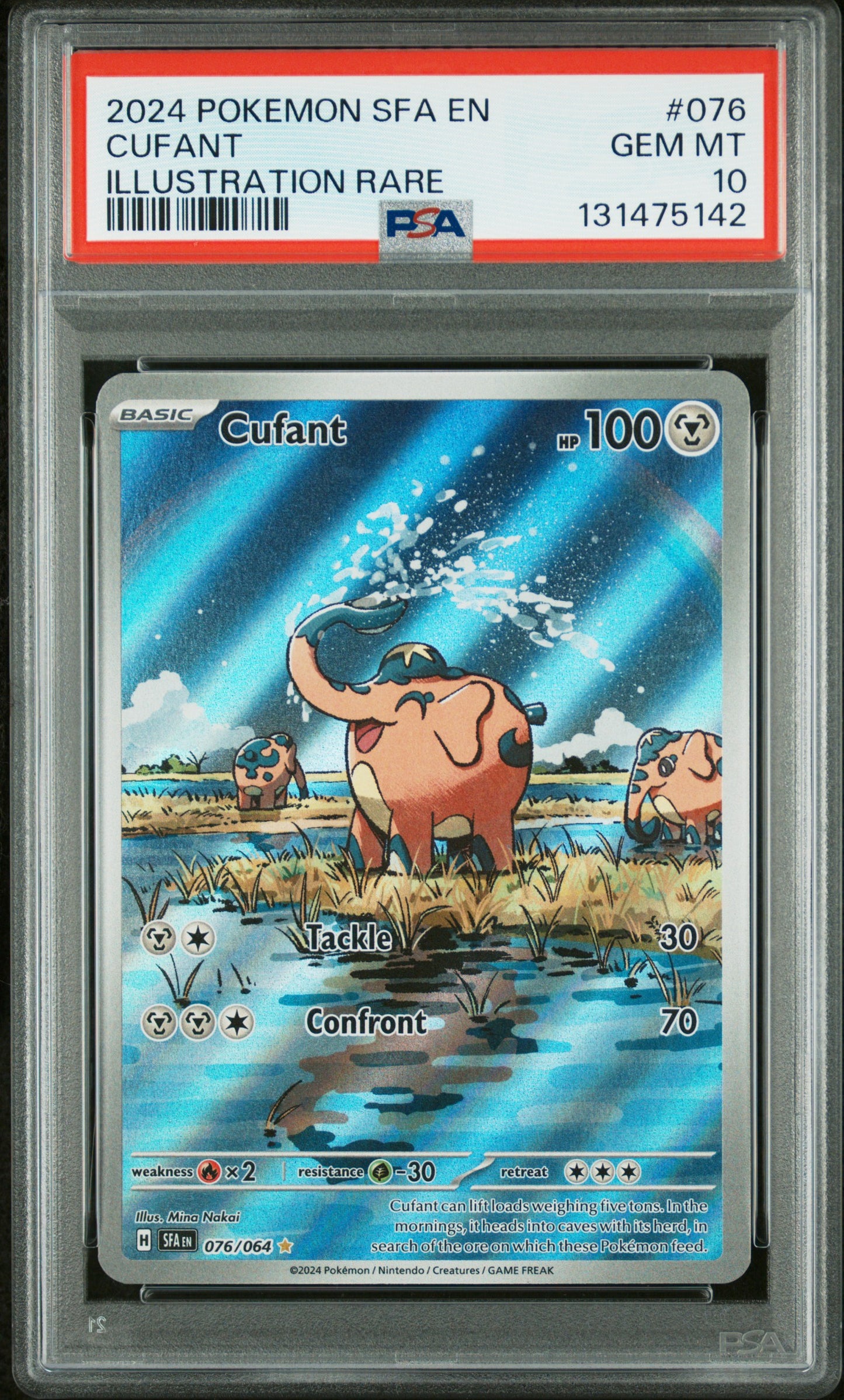 CUFANT