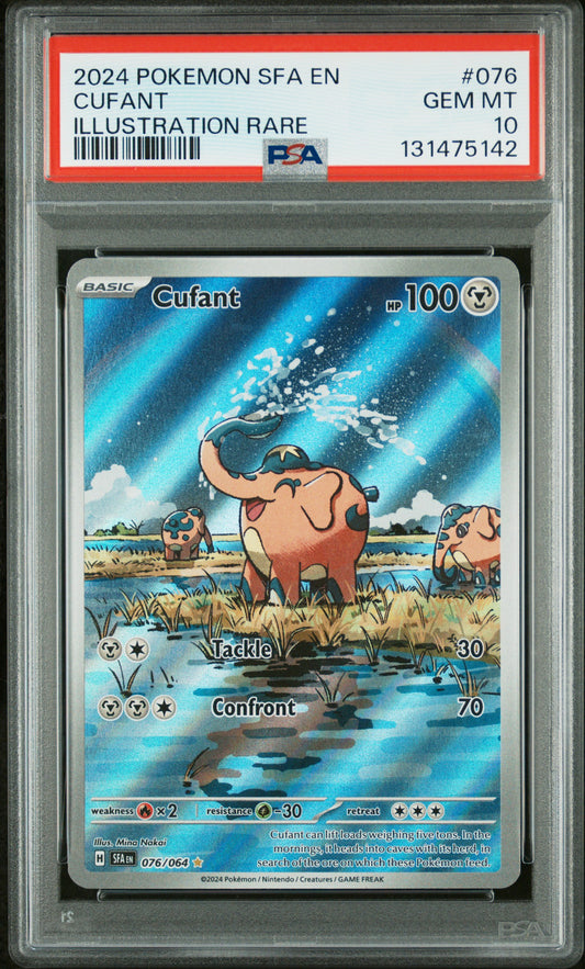 CUFANT