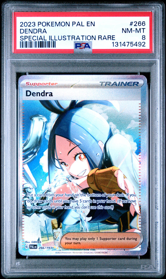 DENDRA