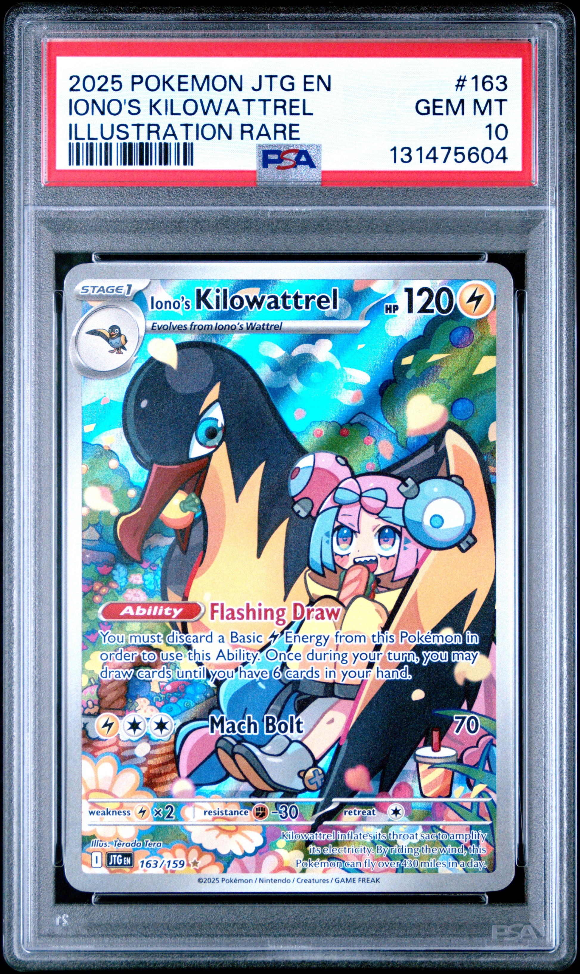 IONO'S KILOWATTREL
