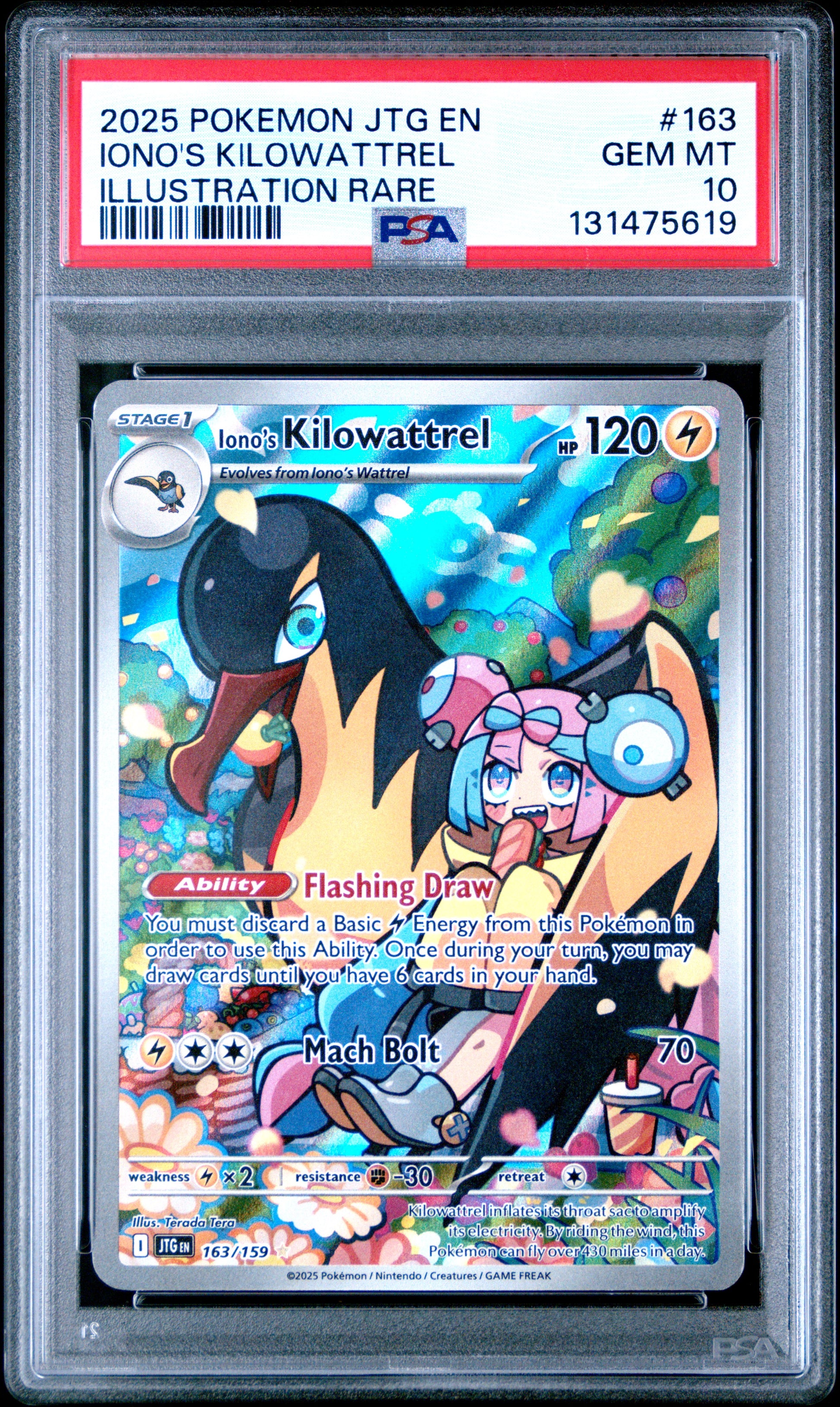 IONO'S KILOWATTREL