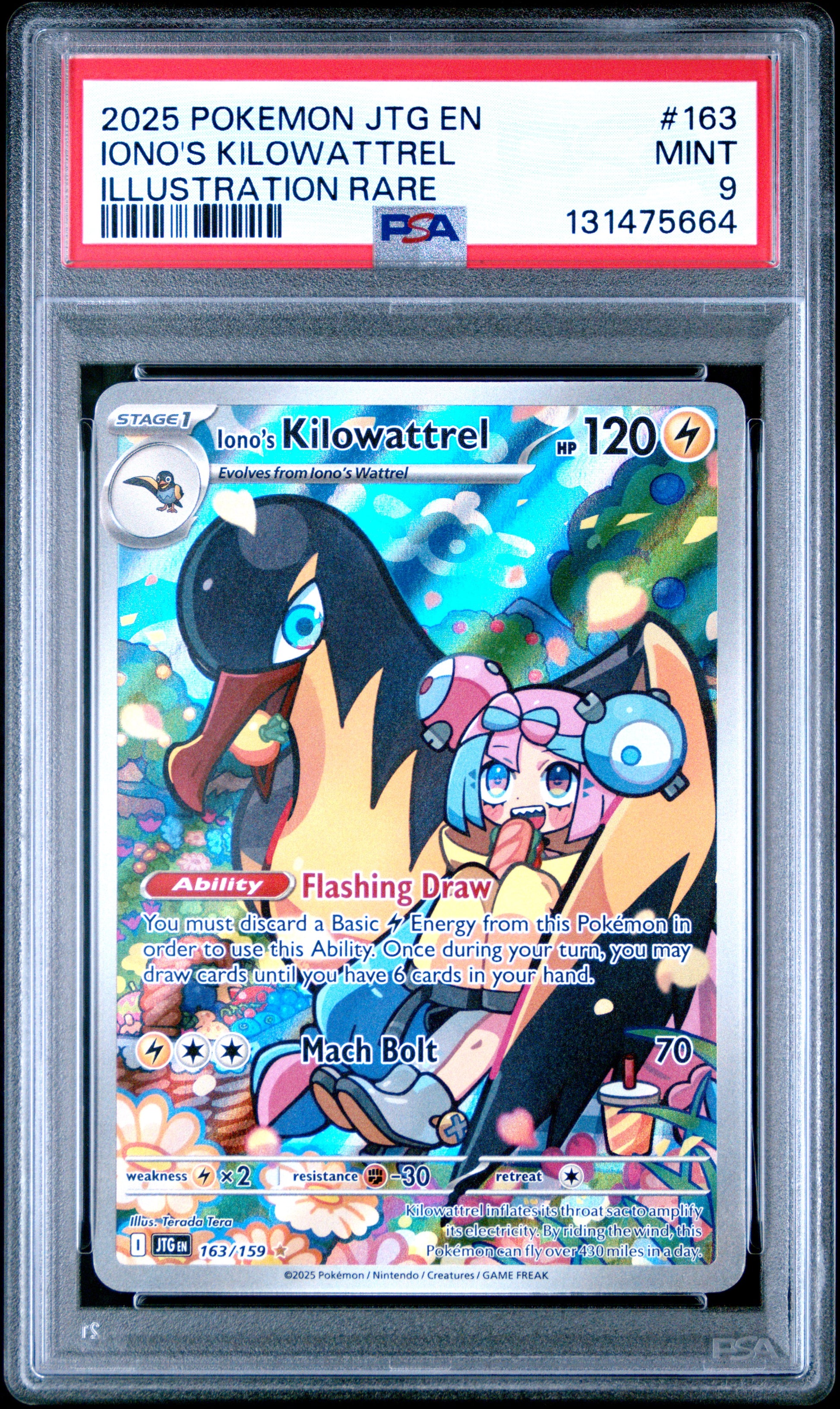 IONO'S KILOWATTREL