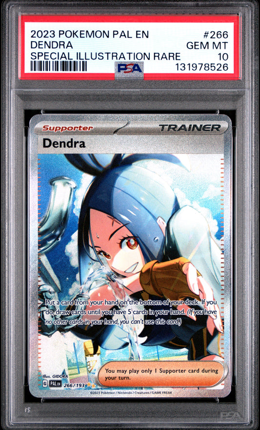 DENDRA