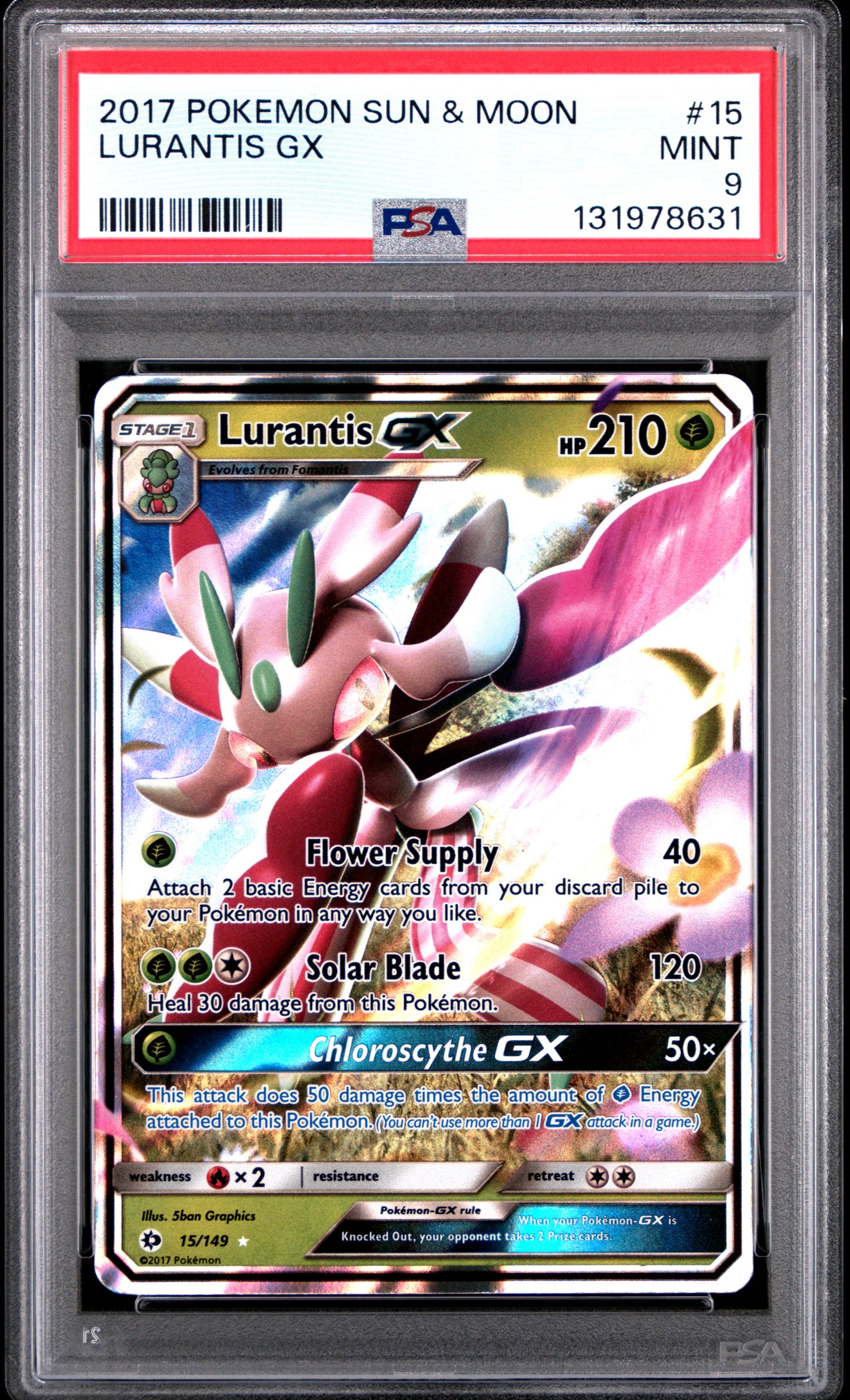 LURANTIS GX