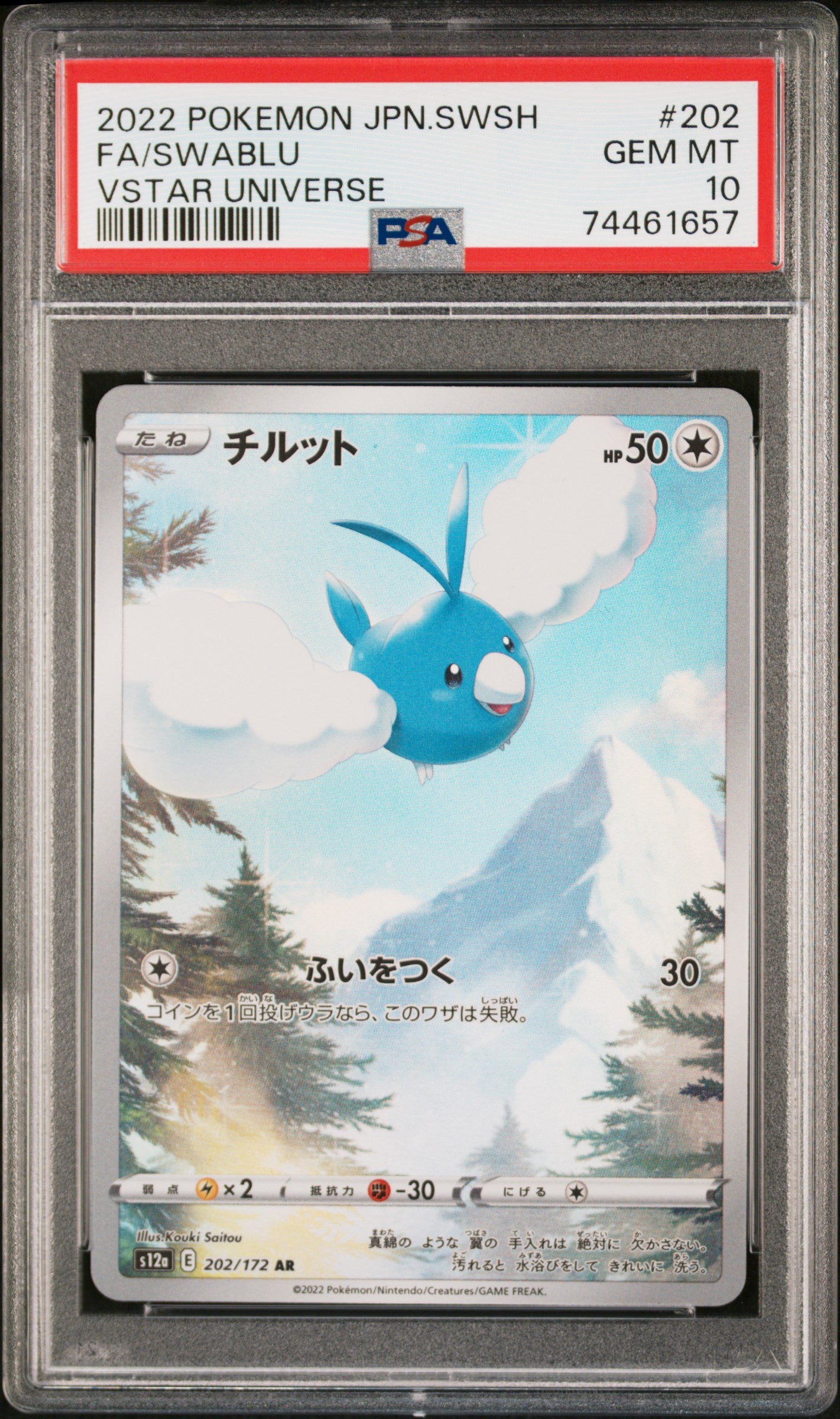 SWABLU