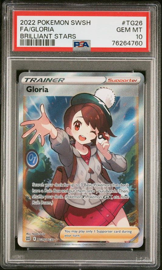 GLORIA