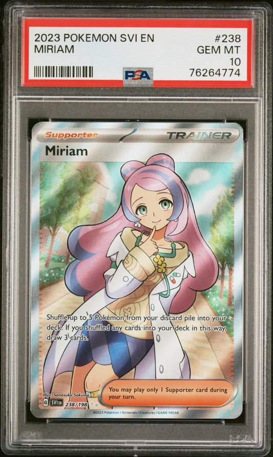 MIRIAM
