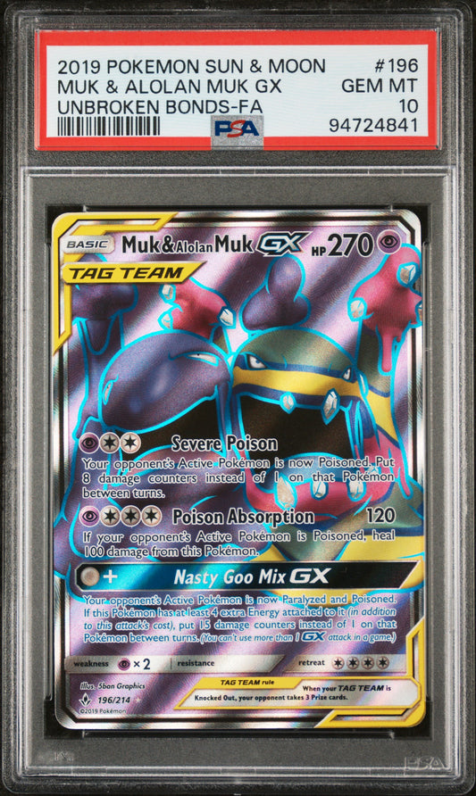 MUK & ALOLAN MUK GX