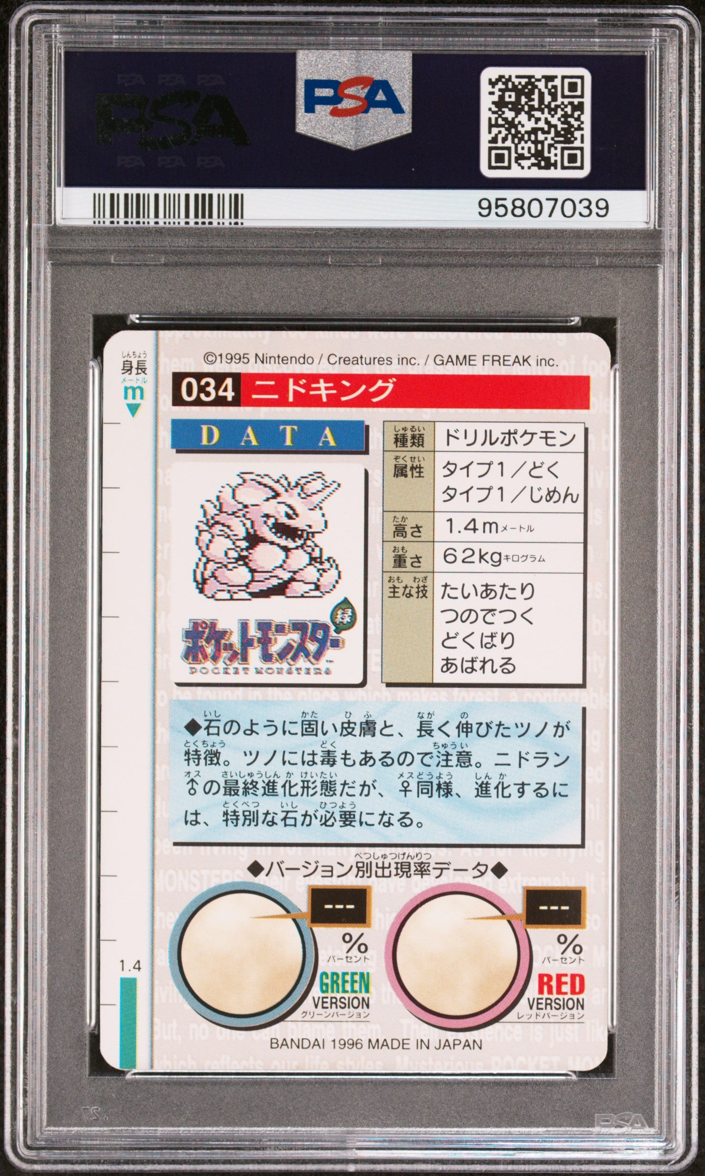 NIDOKING